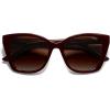 imageSOJOS Vintage Oversized Cateye Sunglasses Womens UV400 Large Designer Shades Lentes De Sol Para Mujer SJ2634RedRed Grading LensMc