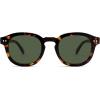 imageSOJOS Retro Vintage Polarized Sunglasses for Women Men Classic Square Panto Shades SJ2626TortoiseDark Green
