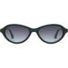 image:imageSOJOS Trendy Oval Polarized Sunglasses for Women Retro Cateye Chic Shades Sunnies SJ2653Green Frame Grey Grading Lens