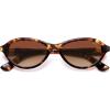 image:imageSOJOS Trendy Oval Polarized Sunglasses for Women Retro Cateye Chic Shades Sunnies SJ2653Tortoise Frame Brown Grading Lens