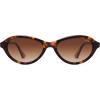 image:imageSOJOS Trendy Oval Polarized Sunglasses for Women Retro Cateye Chic Shades Sunnies SJ2653Tortoise Frame Brown Grading Lens