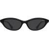 image:imageSOJOS Trendy Oval Sunglasses for Women MenFashion Petite Cat Eye Shades Thin Light Weight Rim UV400 Protected SJ2689Black