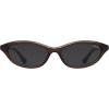 image:imageSOJOS Trendy Oval Sunglasses for Women MenFashion Petite Cat Eye Shades Thin Light Weight Rim UV400 Protected SJ2689Brown