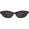 image:imageSOJOS Trendy Oval Sunglasses for Women MenFashion Petite Cat Eye Shades Thin Light Weight Rim UV400 Protected SJ2689Demi