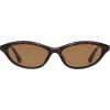 image:imageSOJOS Trendy Oval Sunglasses for Women MenFashion Petite Cat Eye Shades Thin Light Weight Rim UV400 Protected SJ2689Tortoise