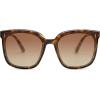 image:imageSOJOS Sunglasses for Women Men Vintage Style Shades SJ2157BrownGradient Grey