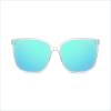 image:imageSOJOS Sunglasses for Women Men Vintage Style Shades SJ2157ClearBlue