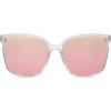 image:imageSOJOS Sunglasses for Women Men Vintage Style Shades SJ2157ClearPink
