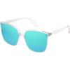 Clear/Blue
