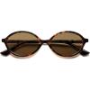 image:imageSOJOS Polarized Retro Oval Sunglasses for Women Chic Vintage 90s Y2K Sunnies UV400 Trendy Designer Sun Glasses SJ2703Brown TortoiseBrown