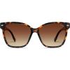 image:imageSOJOS Trendy Square Oversized Polarized Sunglasses for Women Retro Womens Shade SJ2682Tortoise Frame Brown Lens
