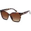 Tortoise Frame Brown Lens