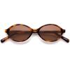 image:imageSOJOS Acetate Polarized Oval Sunglasses Women Retro Handmade Narrow Y2K Lightweight Vintage 90s Designer Sun Glasses LonaTurquoiseBrown
