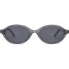 image:imageSOJOS Acetate Polarized Oval Sunglasses Women Retro Handmade Narrow Y2K Lightweight Vintage 90s Designer Sun Glasses LonaGreyGrey