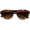 image:imageSOJOS Polarized Retro Oval Cat Eye Sunglasses for Women 90s Small Y2K Vintage TR90 Sun Glasses SJ2727Brown TortoiseGradient Brown