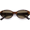 image:imageSOJOS Retro Oval Polarized Sunglasses for Women Wide Chic Cat Eye Trendy Vintage Shades UV400 ProtectionBrownBrown