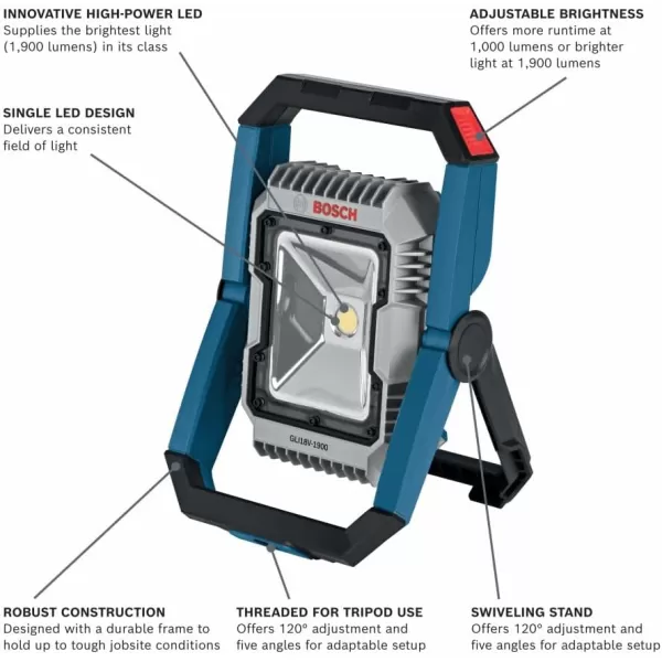 BOSCH GLI18V-4000CN 18V Lithium-Ion Bluetooth Connected 4,000 Lumens LED Floodlight , Black