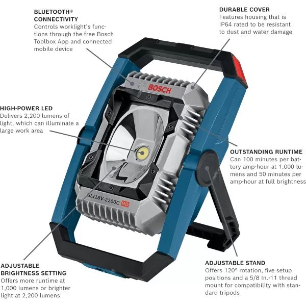 BOSCH GLI18V-4000CN 18V Lithium-Ion Bluetooth Connected 4,000 Lumens LED Floodlight , Black