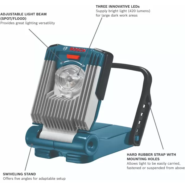 BOSCH GLI18V-4000CN 18V Lithium-Ion Bluetooth Connected 4,000 Lumens LED Floodlight , Black