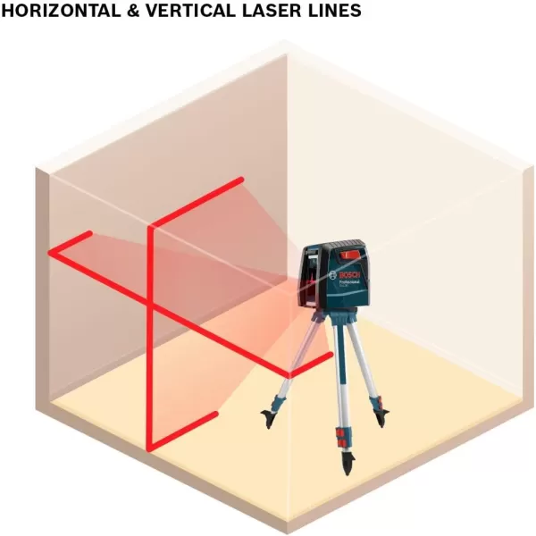 BOSCH GLL50-20 Cross Line Laser, Self Leveling, 50ft Range and Magnetic Laser Mount