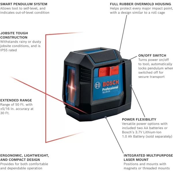 BOSCH GLL50-20 Cross Line Laser, Self Leveling, 50ft Range and Magnetic Laser Mount