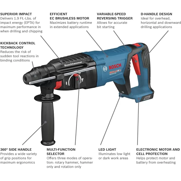 Bosch GBH18V-26DN 18V EC Brushless SDS-plus Bulldog 1 In. Rotary Hammer  )