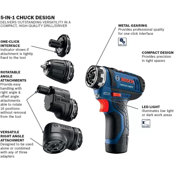 Bosch 12V 5-in-1 Cordless Electric Screwdriver Kit + 12V Max 3.0 Ah Lithium-Ion Battery