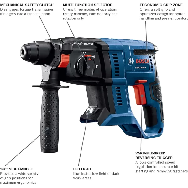 Bosch GBH18V-20N 18V 3/4 in. SDS-plus Rotary Hammer 