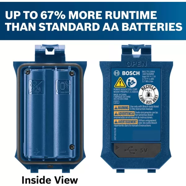 imageBosch GLMBAT 37V LithiumIon 10 Ah Battery Includes USBA to USBC Cable