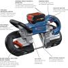 imageBOSCH GCB18V5B26 18V 5 In Deep Cut Band Saw Kitw 2 18V 6 Ah Batteries