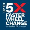 imageBOSCH CMWX450 412 In XLOCK Carbide MultiWheel Compatible with 78 In Arbor for Applications in Cutting Wood Wood with Nails Plastic Plaster412 In