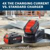 imageBOSCH BC1880 18V Fast Battery ChargerBattery Charger
