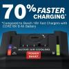 imageBOSCH GAL18V160C 18V ConnectedReady LithiumIon 16 Amp Battery Turbo Charger with Power Boost