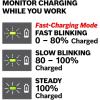 imageBOSCH GAL18V40 18V LithiumIon Standard Battery Charger