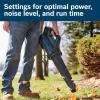 imageBOSCH GBL18V450N PROFACTOR 18V Cordless Blower  High Performance Brushless Motor 450 CFM 123 MPH Air Speed Ergonomic Design Lightweight ampamp Low Noise  Battery ampamp Charger Sold Separately