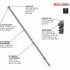 imageBOSCH HC2011 316 In x 4 In x 6 In Bulldog SDSPlus Rotary Hammer Bit
