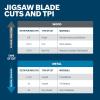 imageBosch T101B 4Inch 10Tooth TShank Jig Saw Blades 5Pack Silver 4 10 V TPI  5 pcs