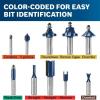 imageBOSCH RBS010 10Piece 12 in and 14 in Shank CarbideTipped AllPurpose Professional Router Bits Assorted Set with Case for Applications in Straight Trimming Decorative Edging Dovetail JoineryAssorted