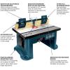 imageBOSCH RA1181 Benchtop Router Table 27 in x 18 in Aluminum Top with 212 in Vacuum Hose PortHeavy Duty  Aluminum Top