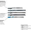 imageBosch TShank Jig Saw Blade Set T501 5 Pieces 314  4 624 TPI For Wood And Metal