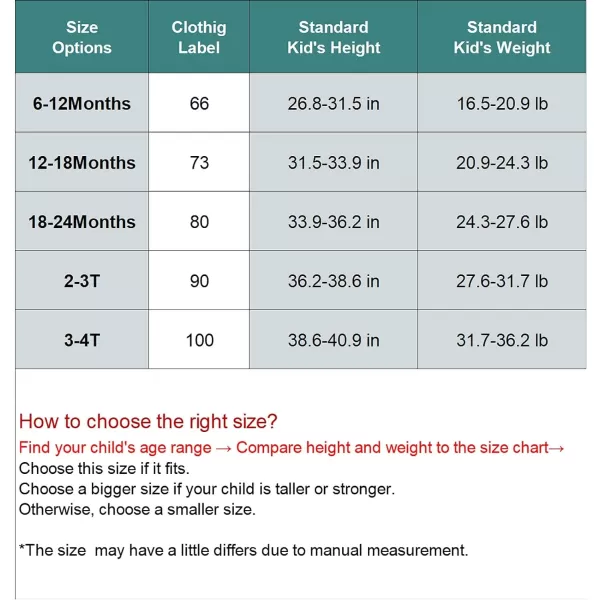 Simplee kids Baby Cardigan Cable Knit Toddler Cardigan Long Sleeve Fall Winter Open Front Knit Sweater