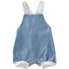 imageSimplee kids Newborn Infant Baby Boy Girl Summer Romper Jumpsuit Sleeveless Backless Overalls Outfits for Spring FallBblue