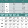 imageSimplee kids Baby Boys Girls Winter Warm Snowsuits Outfits 2PCS Bunny Puffer Down Jacket CoatBib Pants Set for Toddler 25T