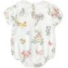 imageSimplee kids Baby Infant Girls Cotton Short Sleeve Summer Ruffle Romper 324 MonthsAbwhite