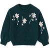 imageSimplee kids Baby Girl Knit Sweater Round Neck Long Sleeve Toddler Pullover Sweatshirt Fall Winter Clothes 2T6TBdark Teal