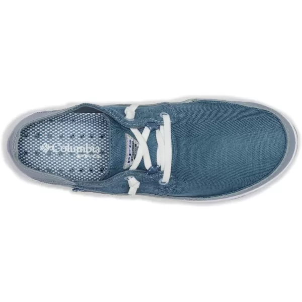 imageColumbia Mens Bahama Vent Loco Relax IIIMountainTradewinds Grey