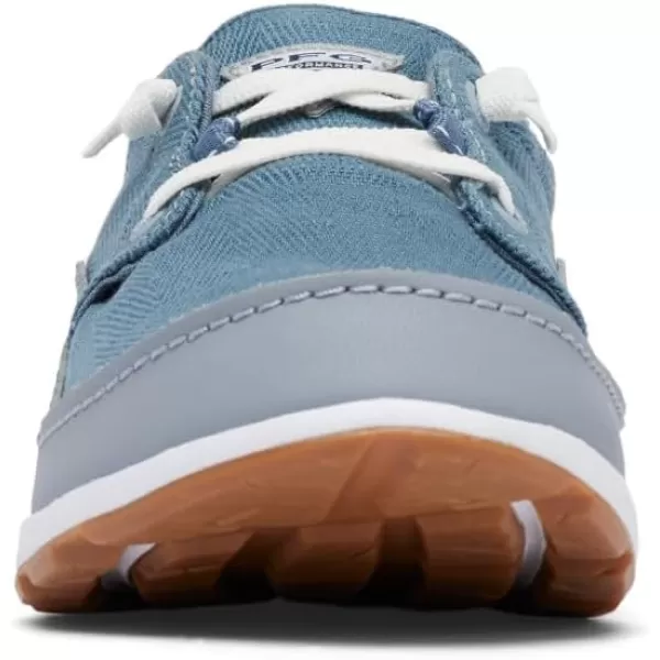 imageColumbia Mens Bahama Vent Loco Relax IIIMountainTradewinds Grey