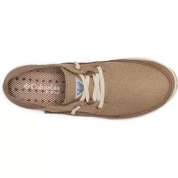 imageColumbia Mens Bahama Vent Loco Relax IIITruffleDark Truffle