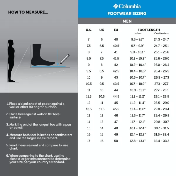imageColumbia Mens Ramble Flip Sport SandalSharkShark