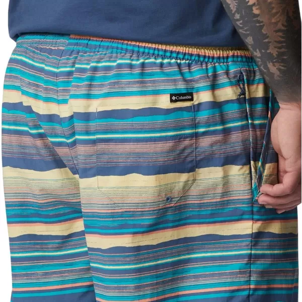 imageColumbia Mens Standard M Summerdry ShortBluestone Horizons Stripe Multi